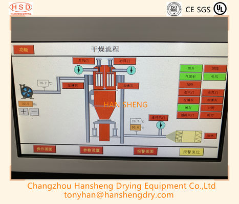 流動床60kgの薬剤の造粒機機械